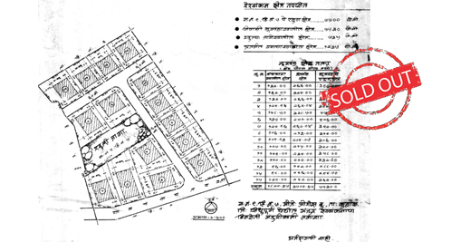 big-properties